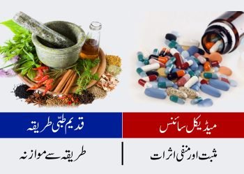 medical science vs unani medicine